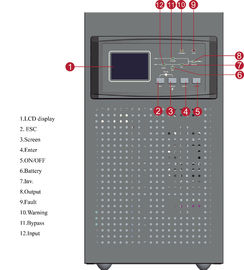 DC の開始の 120/220Vac オンライン高周波はサージの保護と持ち上げます