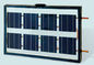 黒い習慣は 1000VDC 大きい二重ガラス太陽電池パネル 1000*1700mm を形づけました