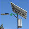Soncap の証明書が付いている 80W 駐車/庭 LED の太陽電池パネルの街灯