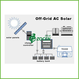 インバーターが付いている 800W 48V AC 及び DC の以外格子世帯の太陽エネルギー システム