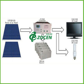 毎日のパワー消費量 8KWH のための 2.24kw 以外格子世帯の太陽系