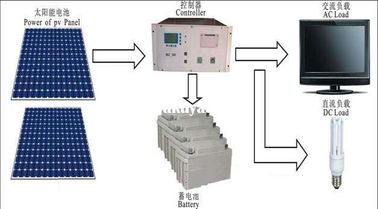 70W 街灯/カメラのための格子太陽エネルギー システムを離れたスマートな DC のポータブル