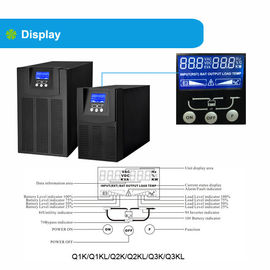 1000With 20000With 30000W の家庭電化製品のための AVR 機能の純粋な正弦波の無停電電源装置