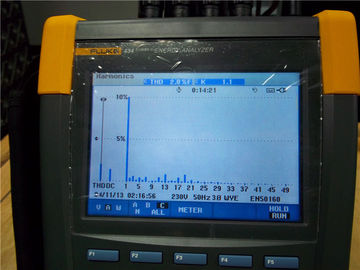 PWA 208vac のオンライン高周波は ISP のための省エネの 30kva を持ち上げます