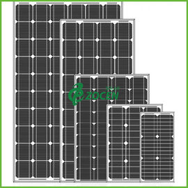高性能 80W 18V の鋭いモノクリスタル太陽電池パネルは黒くします