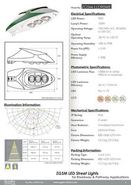 IP66 24V DC LED の街灯 110v 200v 230v の発光ダイオード